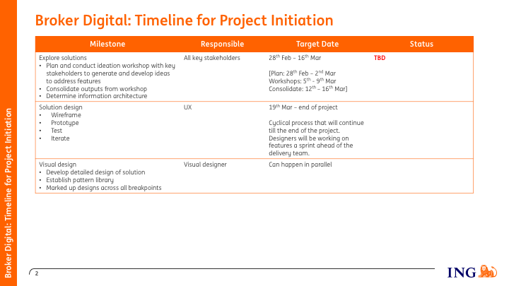 Plan of design activities and timelines for the project