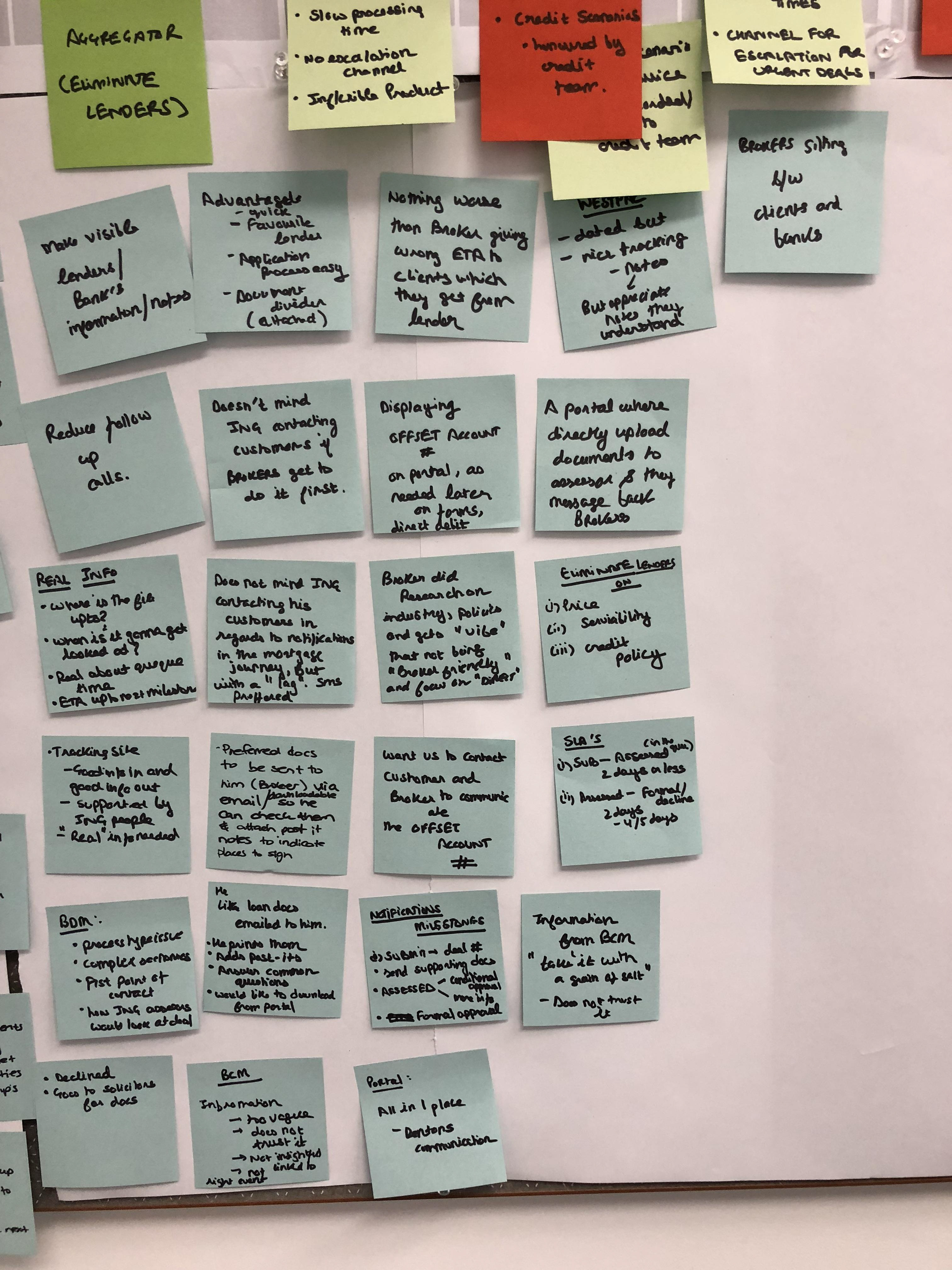 Design sprint workshop with sticky notes and sketches on wall