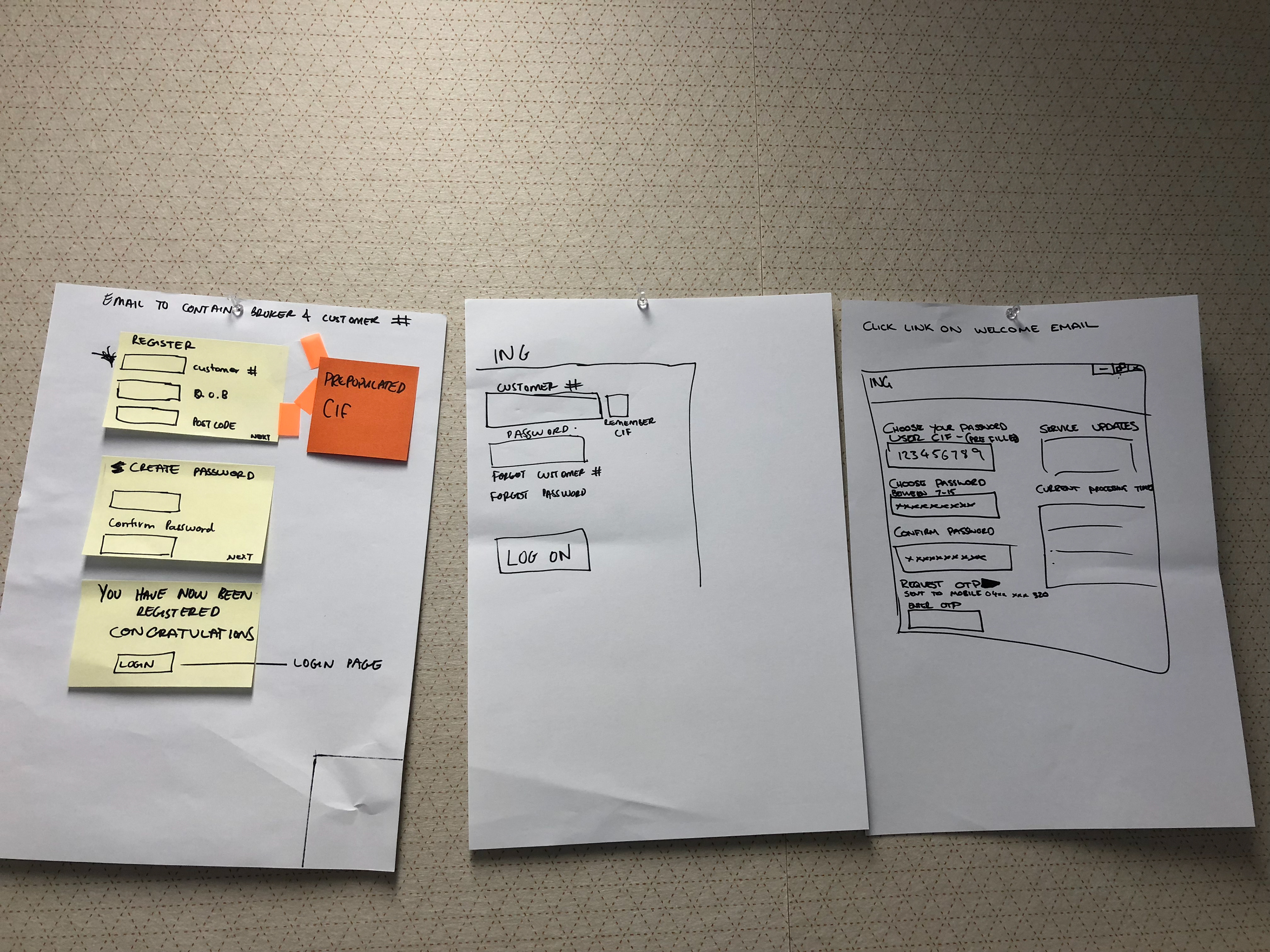 Registration flow sketch 2