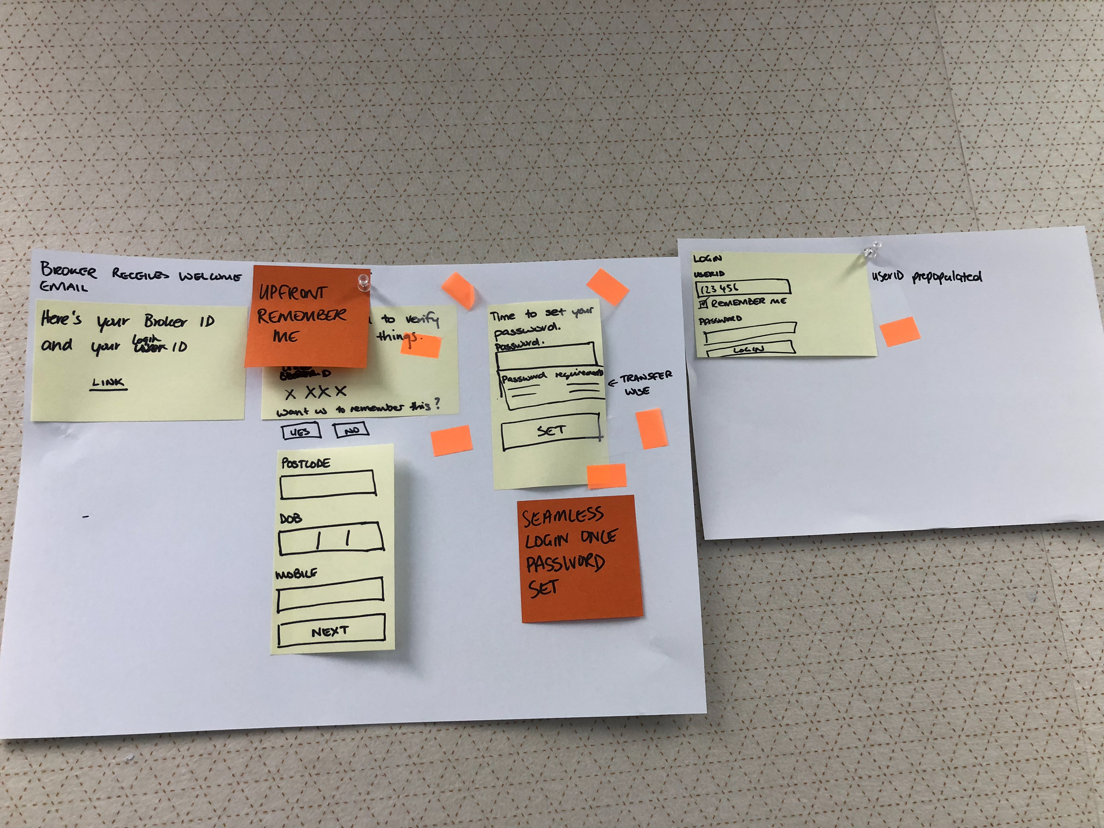 Registration flow sketch 6