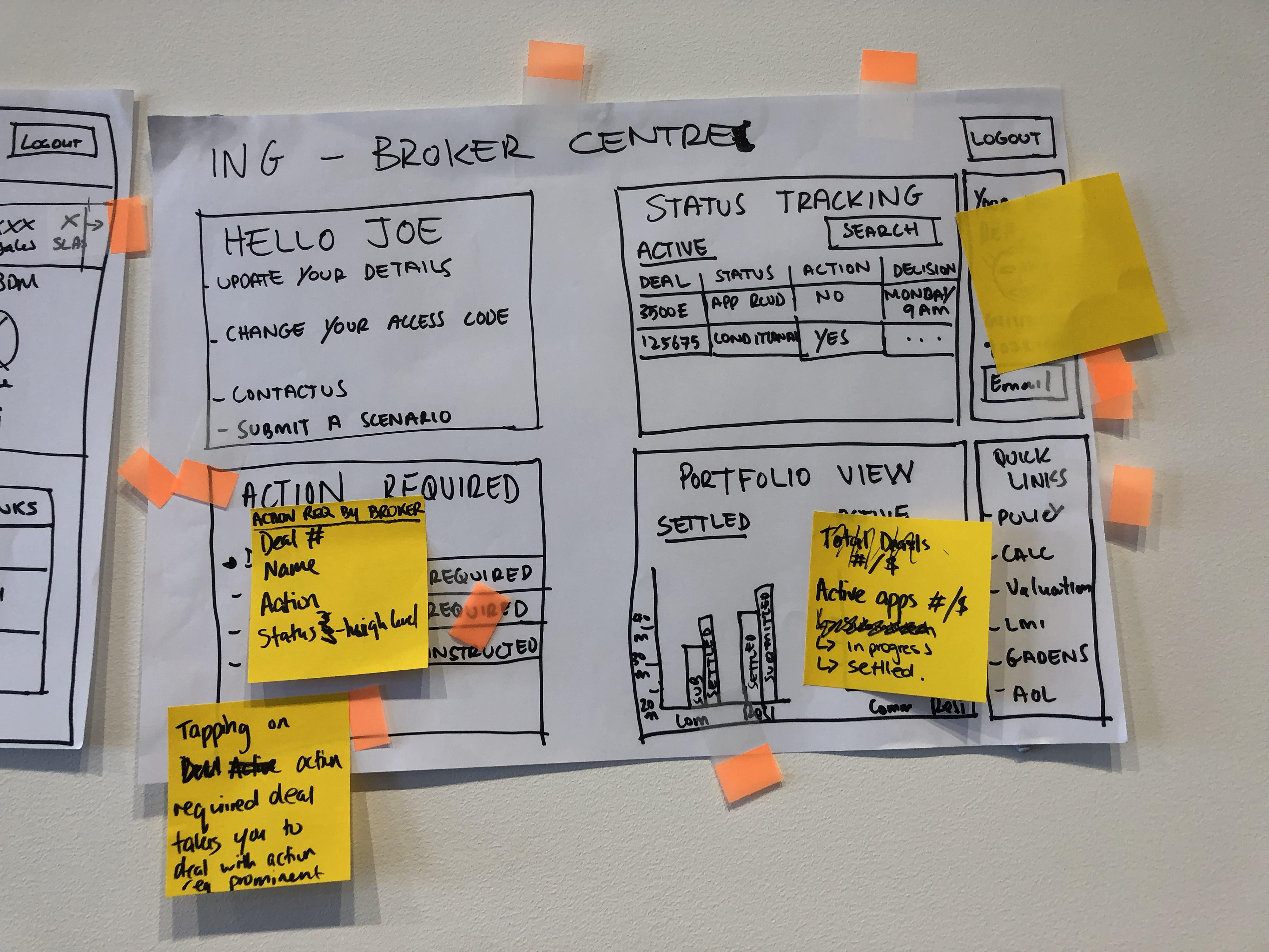 Solution sketch 1