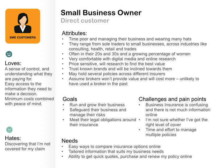 Small Business Owner (Direct Customer) persona