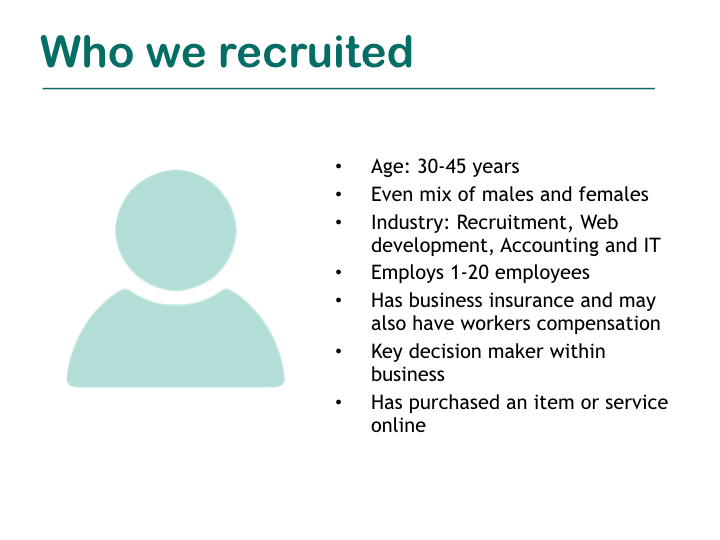 Who we recruited — participant screener criteria including age, industry and business profile