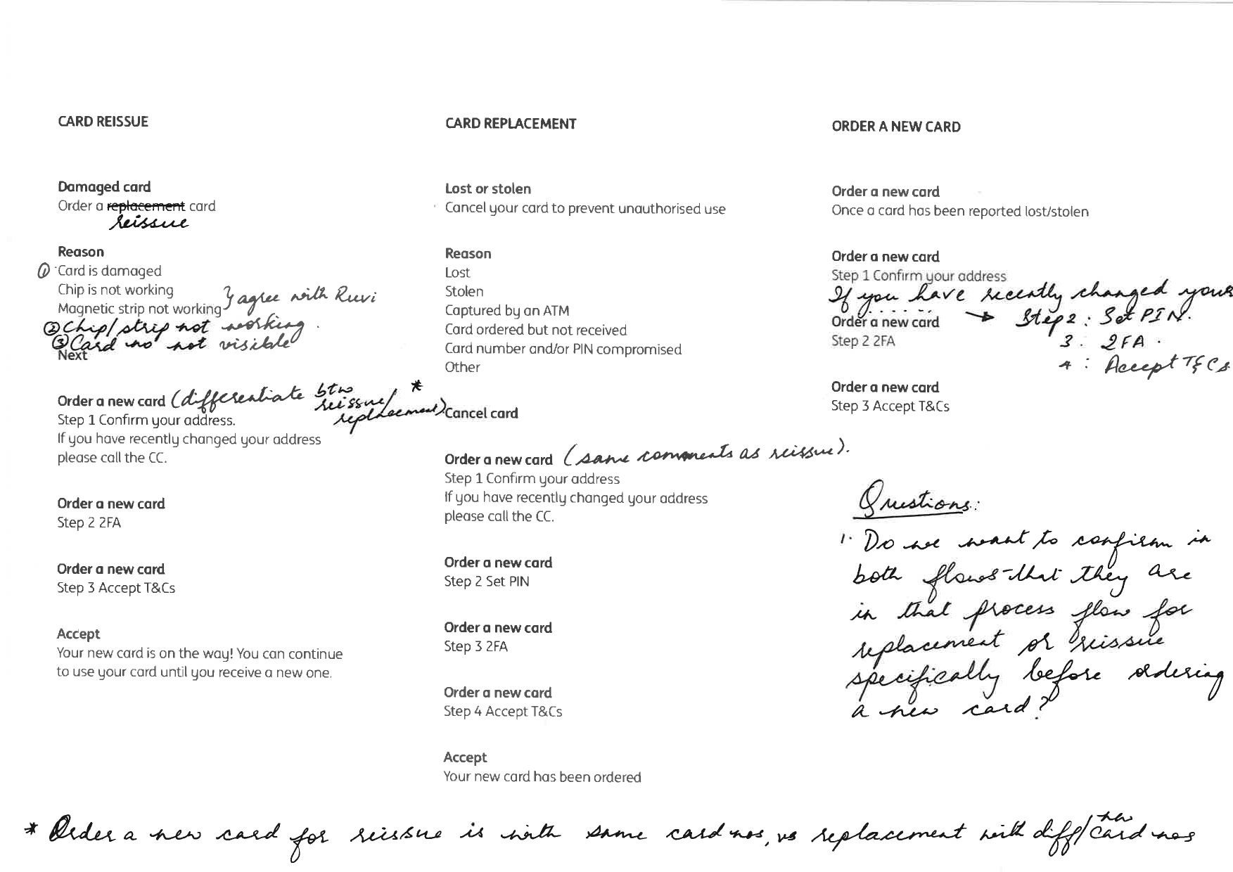 High level task journeys for card replacement process notes and refinements